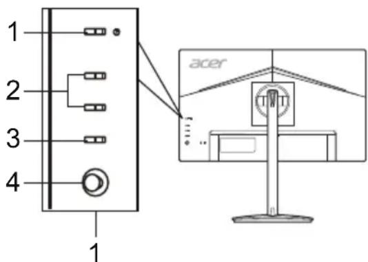 ACER XV252QP - Externe bedieningseinlementen - 1