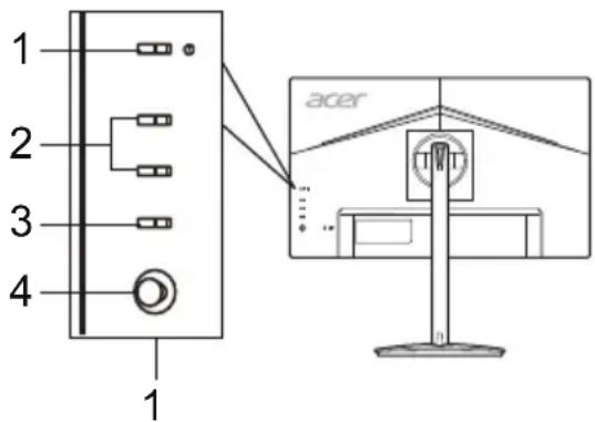 ACER XV252QP - Controlli esterni - 1
