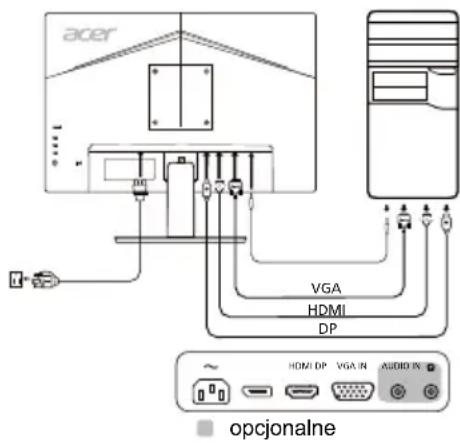ACER V247W - Zewnetrzne elementy sterujuce - 1