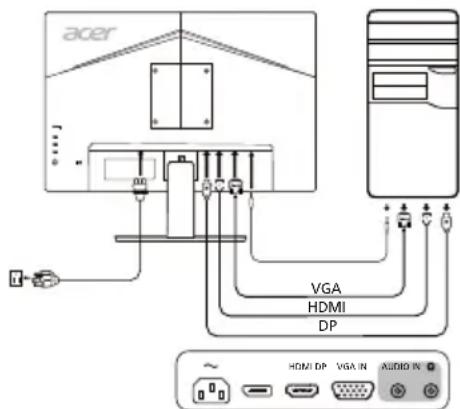 ACER V247W - Commandes externes - 1