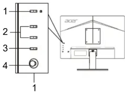 ACER V247W - 2