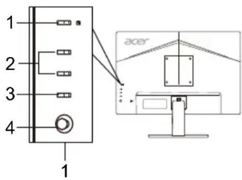 ACER V247W - EeWTePikAc OToiXeia ELeyxou - 2