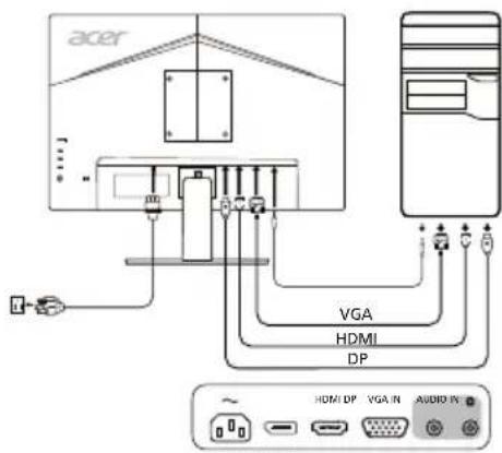 ACER V247W - 外部控件 - 1