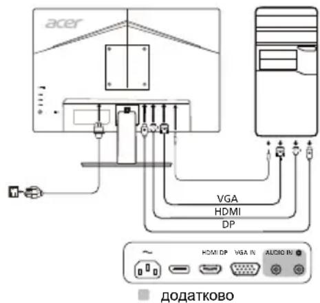 ACER V247W - 1