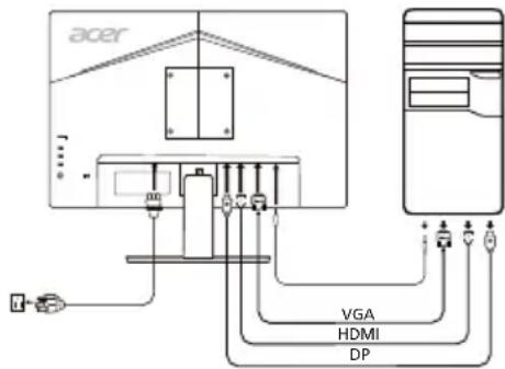 ACER V247W - Conectarea monitorului la calculator - 1