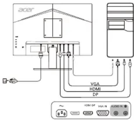 ACER V247W - Külső kezelöszervek - 1