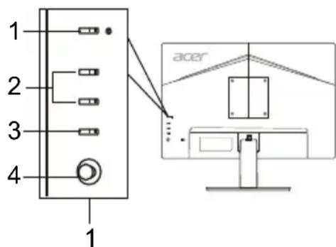 ACER V247W - Commandes externes - 2