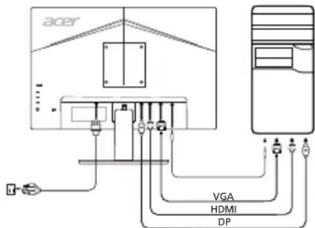ACER V247W - Ligar o monitor a um computador - 1