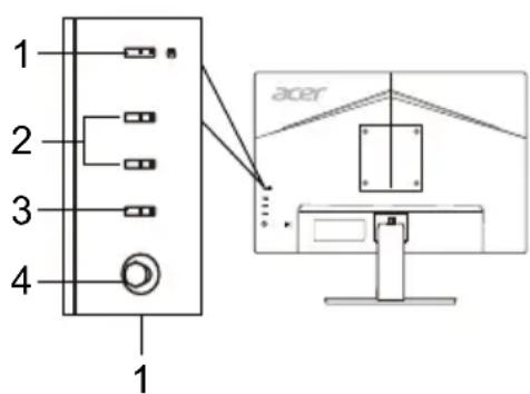 ACER V247W - Udvendige knapper - 2