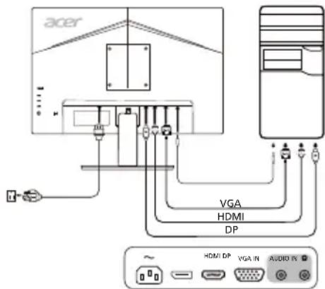 ACER V247W - Išorinai valdikliai - 1