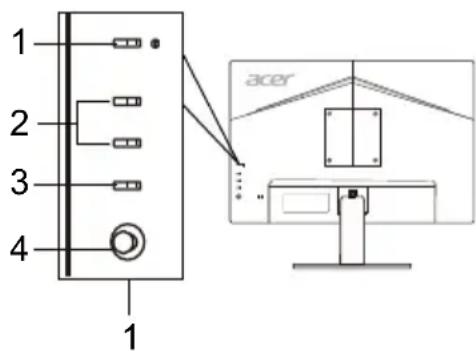 ACER V247W - Externala Kontroller - 2