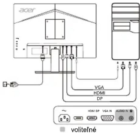 ACER V247W - Externé ovládače - 1