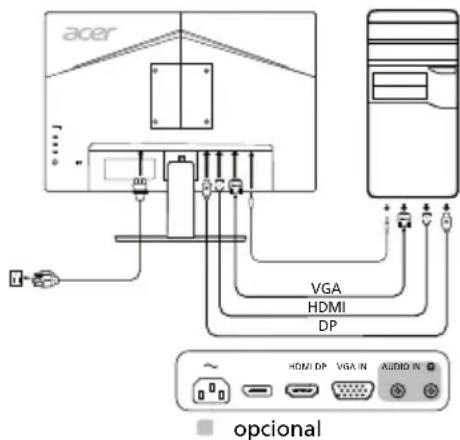 ACER V247W - Como conectar o monitor a um computations - 1