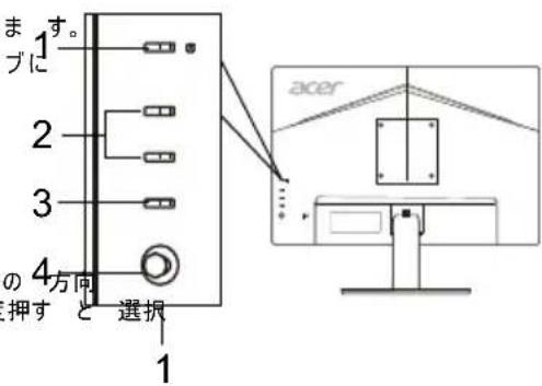 ACER V247W - 外部コントロ -ル - 2