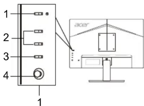 ACER V247W - Išorinai valdikliai - 2