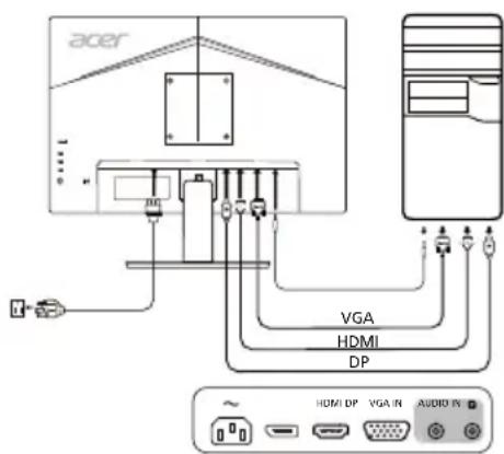 ACER V247W - BbHsHn 6yToHn 3a ynpaBneHne - 1