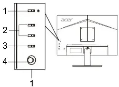 ACER V247W - Arejas vadiklas - 2