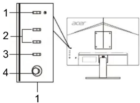 ACER V247W - 2