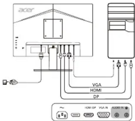 ACER V247W - 75 - 1