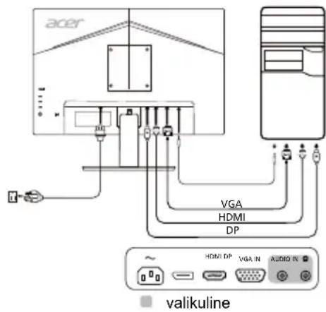 ACER V247W - Füusilised nupud - 1