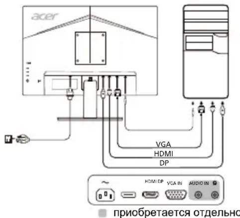 ACER V247W - 1