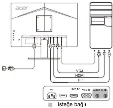 ACER V247W - Harici kontroller - 1