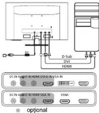 ACER G276HLK - Conectarea monitorului la calculator - 1