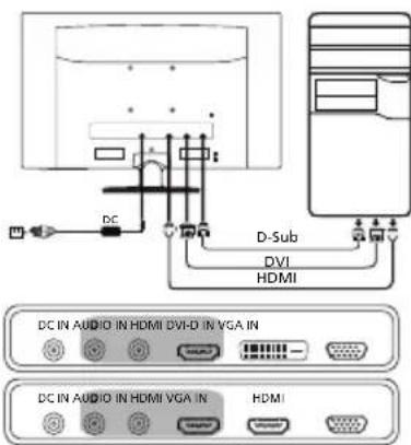 ACER G276HLK - Σύνδεοιης Νθόνης σευτολογίστη - 1
