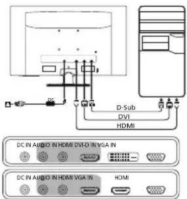 ACER G276HLK - 将显示器连接至电脑 - 1