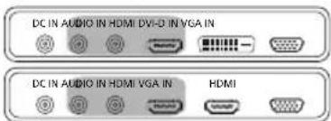 ACER G276HLK - Tilslutning af skærmen til en computer - 2