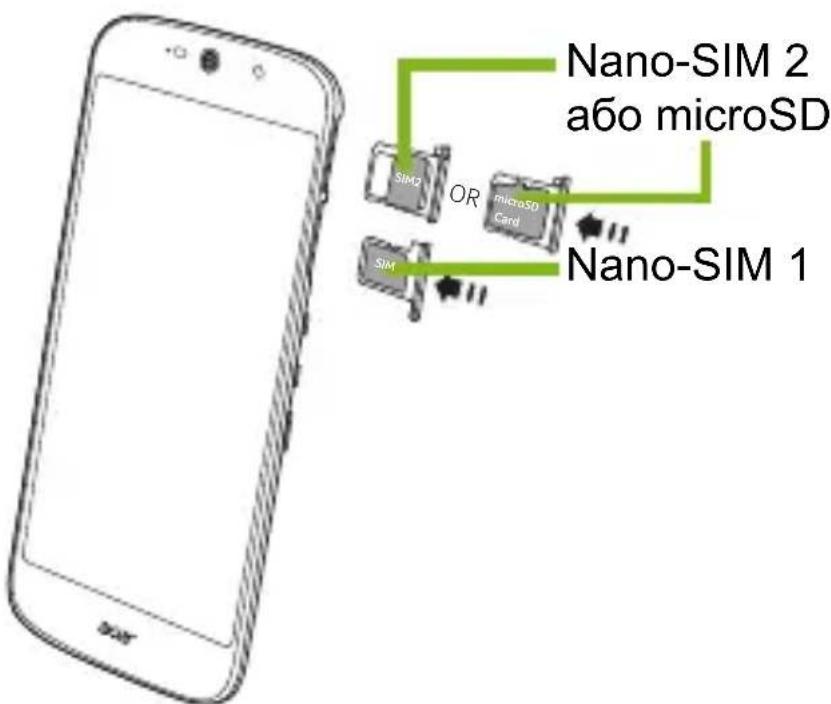 ACER Liquid Jade Primo S58 - Встановленья SIM-карту та karту microSD - 2