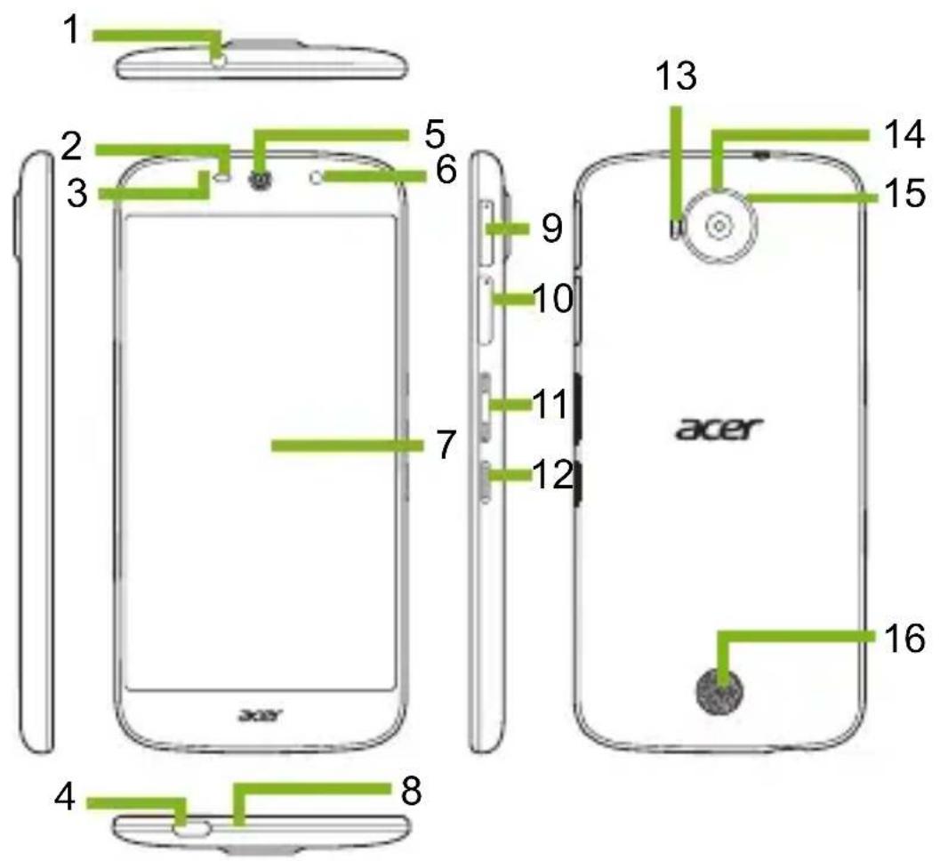 ACER Liquid Jade Primo S58 - 各部の名称と機能 - 1