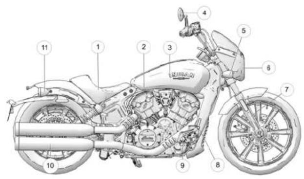 Indian Scout Bobber ABS Icon (2022) - Eettiiqqueetttteess DDEE sseecuurriitte EETT dd'iiinnffoorrmmaattiidonn - 9