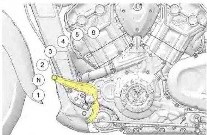 Indian Scout Bobber ABS Icon (2022) - Fonctionnement - 1