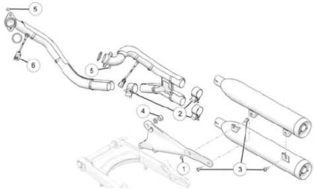 Indian Scout Bobber ABS Icon (2022) - Entretien - 2