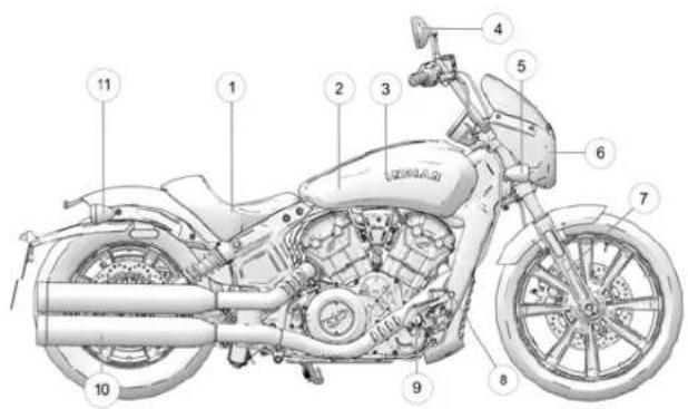 Indian Scout Bobber ABS Icon (2022) - Eettiiqqueetttteess DDEE sseecuurriitte EETT dd'iiinnffoorrmmaattiidonn - 11