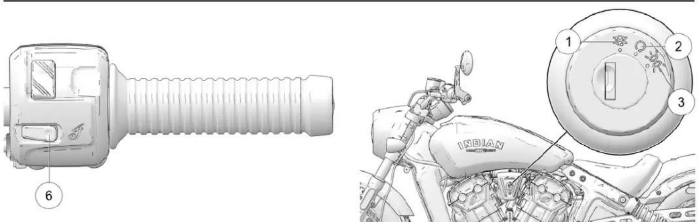 Indian Scout Bobber ABS Icon (2022) - Eettiiqqueetttteess DDEE sseecuurriitte EETT dd'iiinnffoorrmmaattiidonn - 20