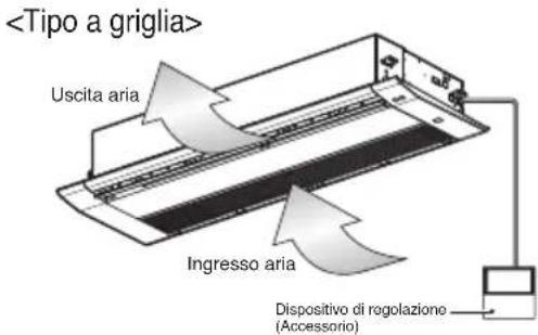 LG UM24FH - Filtri aria - 4