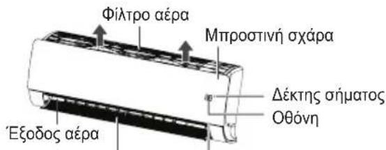 LG UM24FH - ⚠️ ΠΡΟΣΟΧΗ - 3