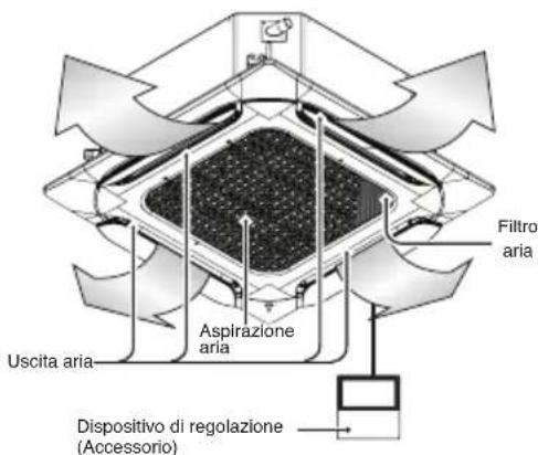 LG UM24FH - Filtri aria - 4