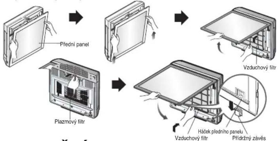 LG UM24FH - Odebrání filtrů - 1