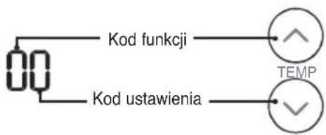 LG UM24FH - Jak ustawić kolor poziomu jakości powietrza - 2