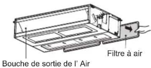 LG UM24FH - Filtre à air - 2