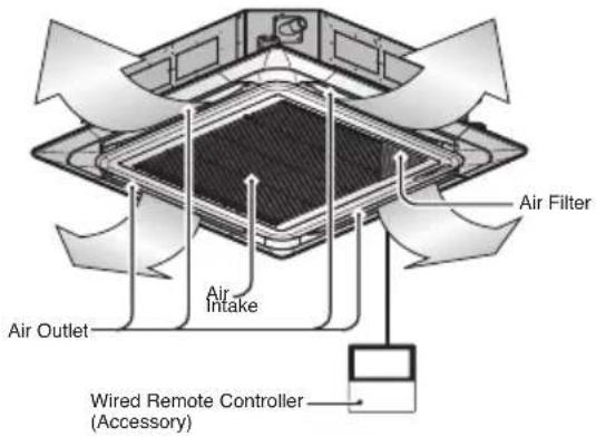 LG UM24FH - Air Filters - 3