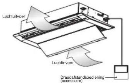LG UM24FH - Luchtfilters - 5