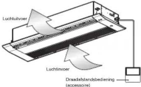 LG UM24FH - Luchtfilters - 4