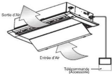 LG UM24FH - FILTRES D'AIR - 5