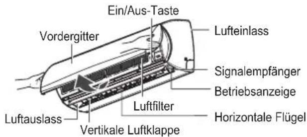 LG UM24FH - Luftfilter - 4