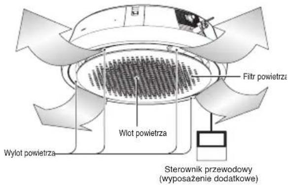LG UM24FH - Filtry powietrza - 3