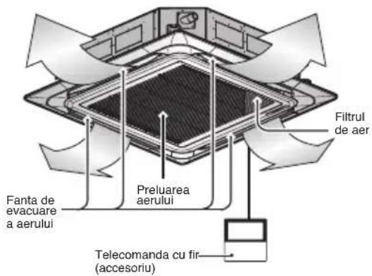 LG UM24FH - Filtrele de aer - 3